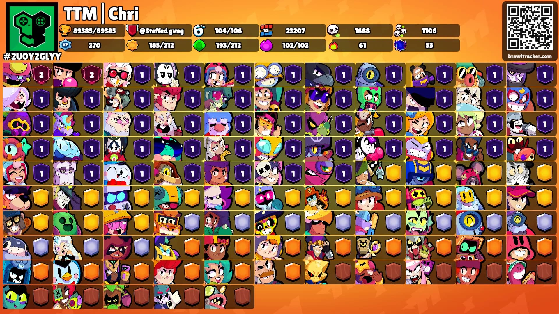 TTM|Chri's Ranks