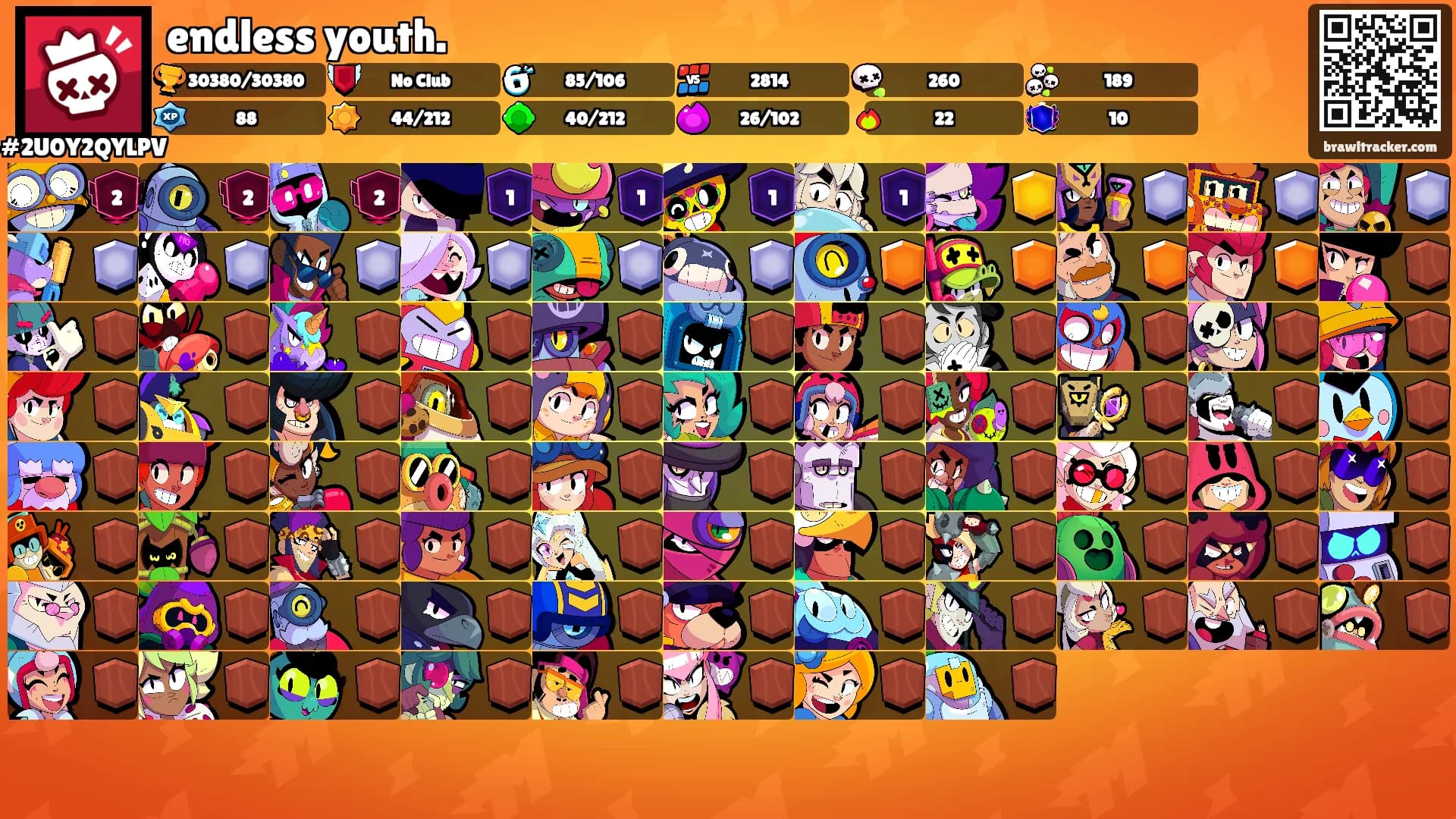 endless youth.'s Ranks