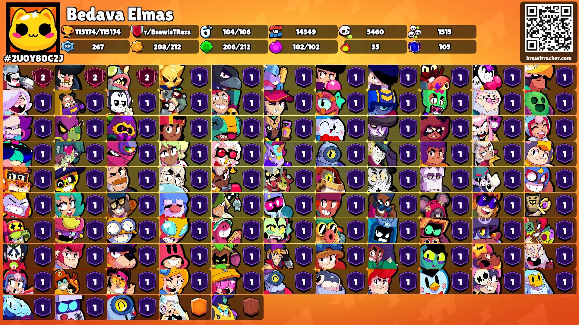 Bedava Elmas's Ranks