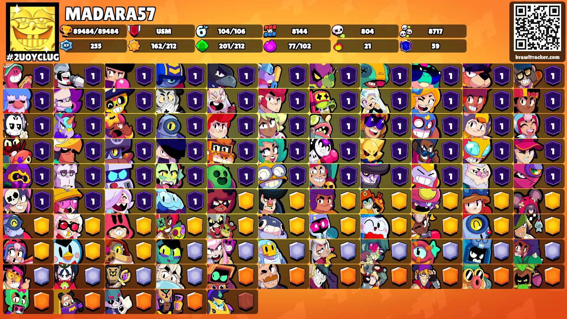 MADARA57's Ranks