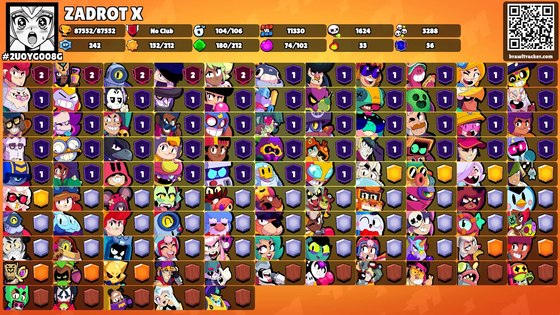 ZADROT X's Ranks