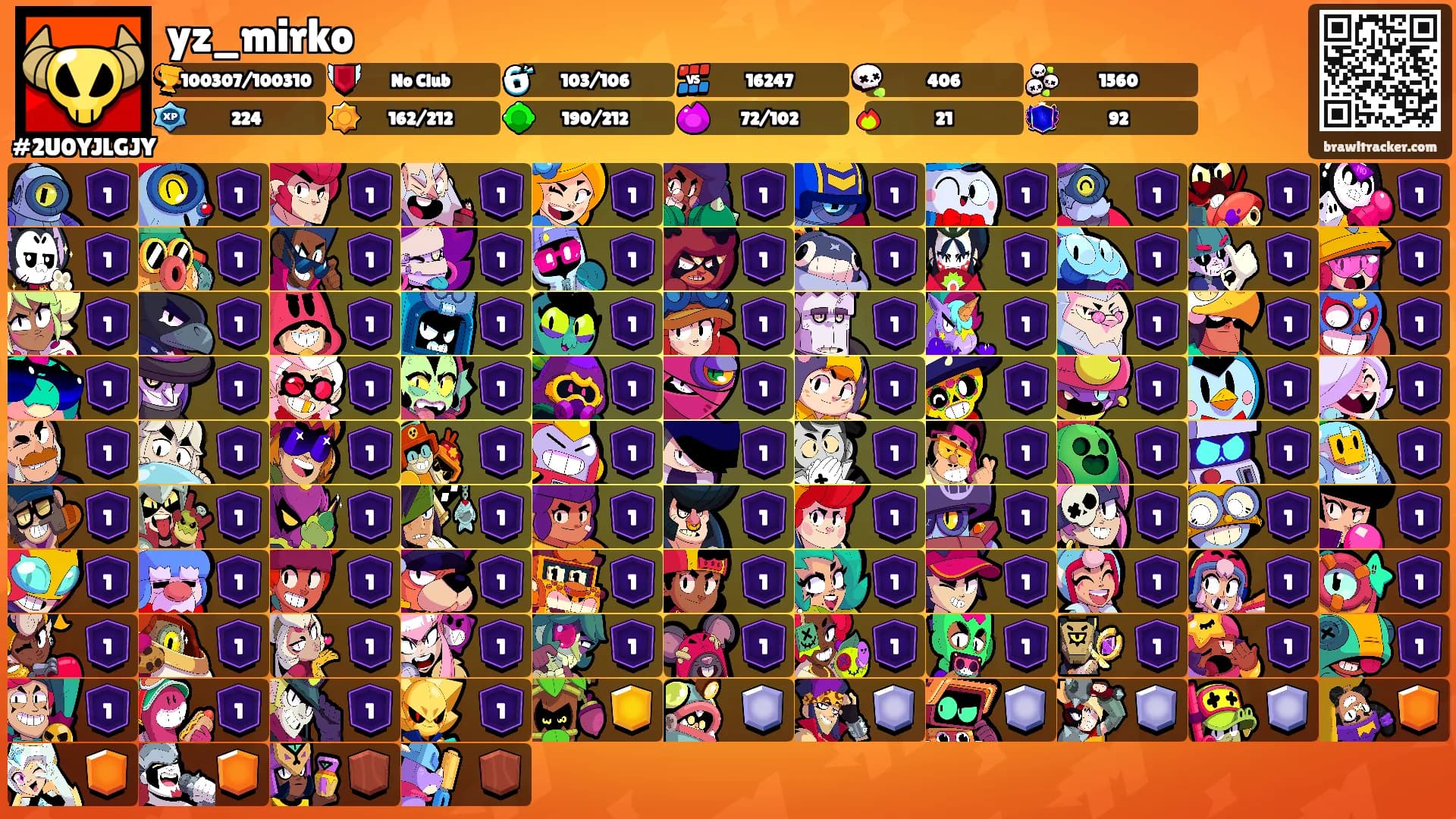 yz_mirko's Ranks