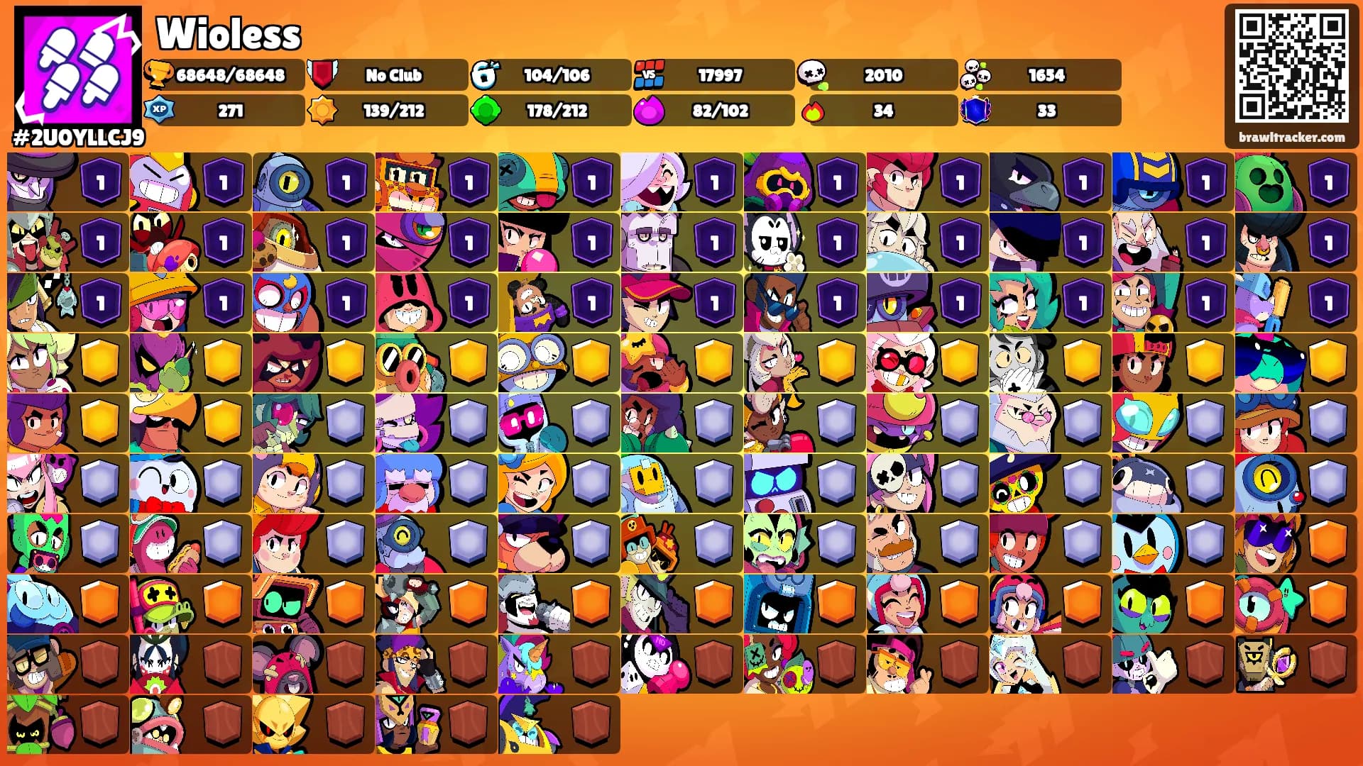 Wioless's Ranks