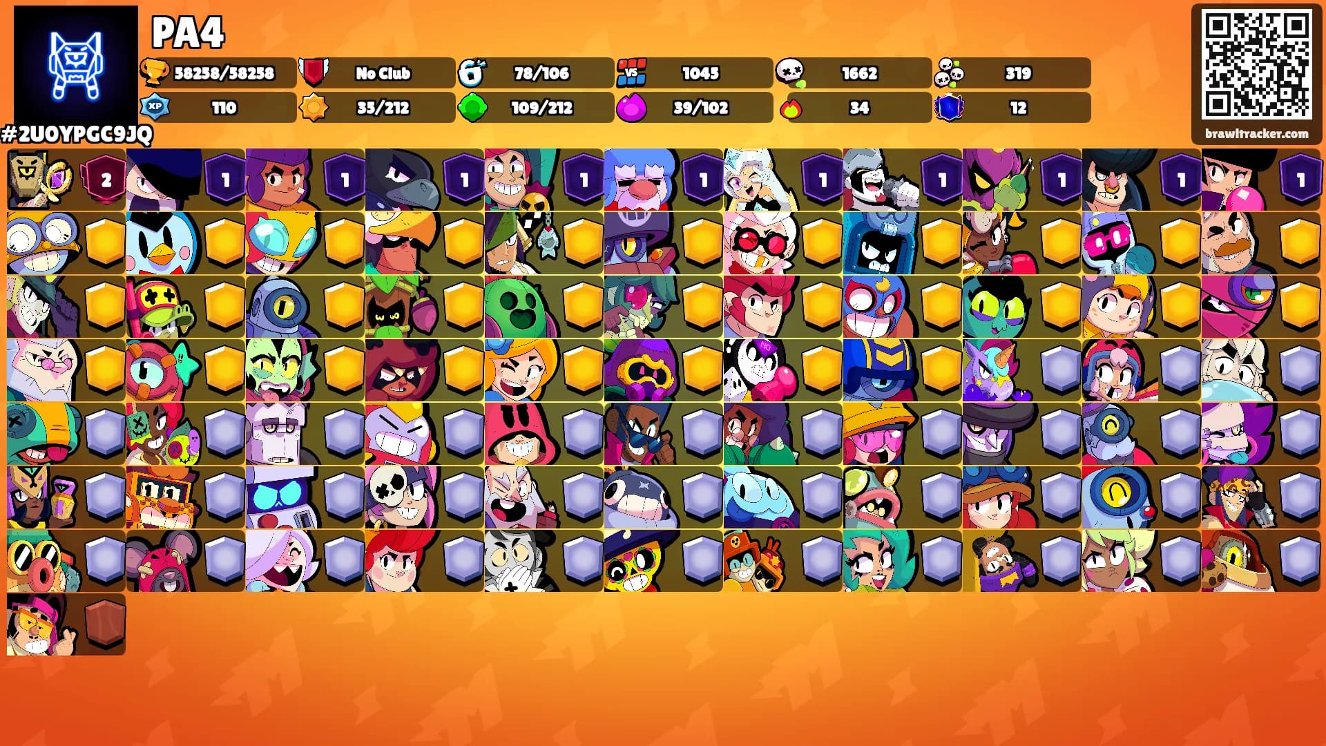 PA4's Ranks