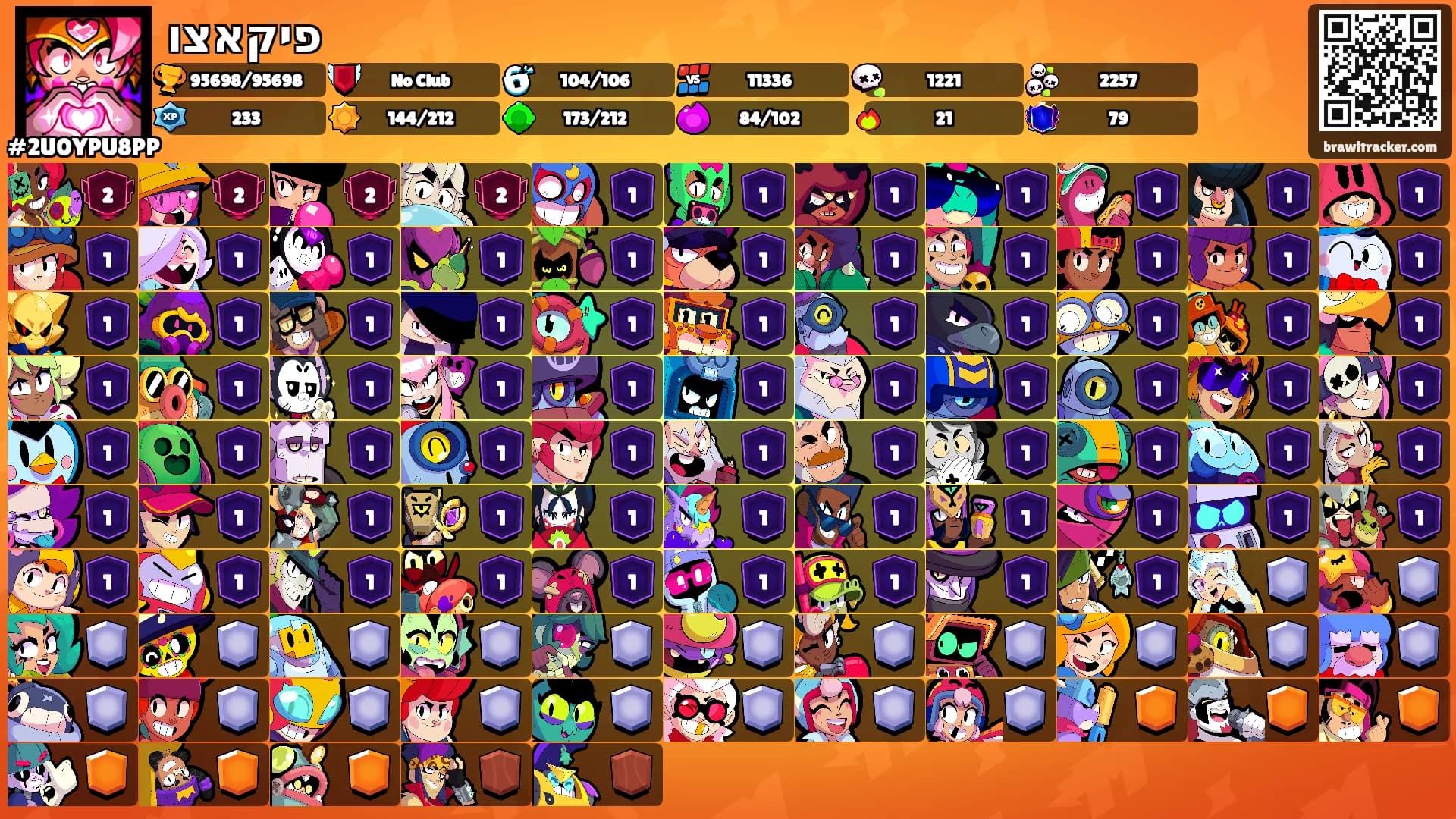 פיקאצו's Ranks