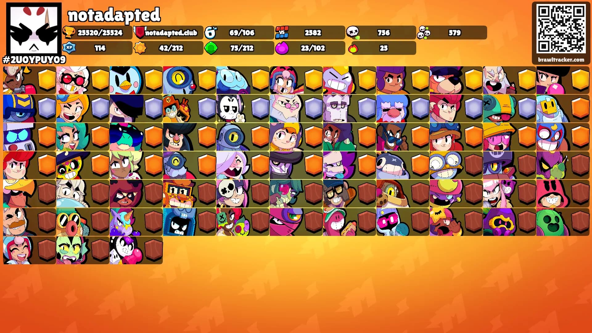 notadapted's Ranks