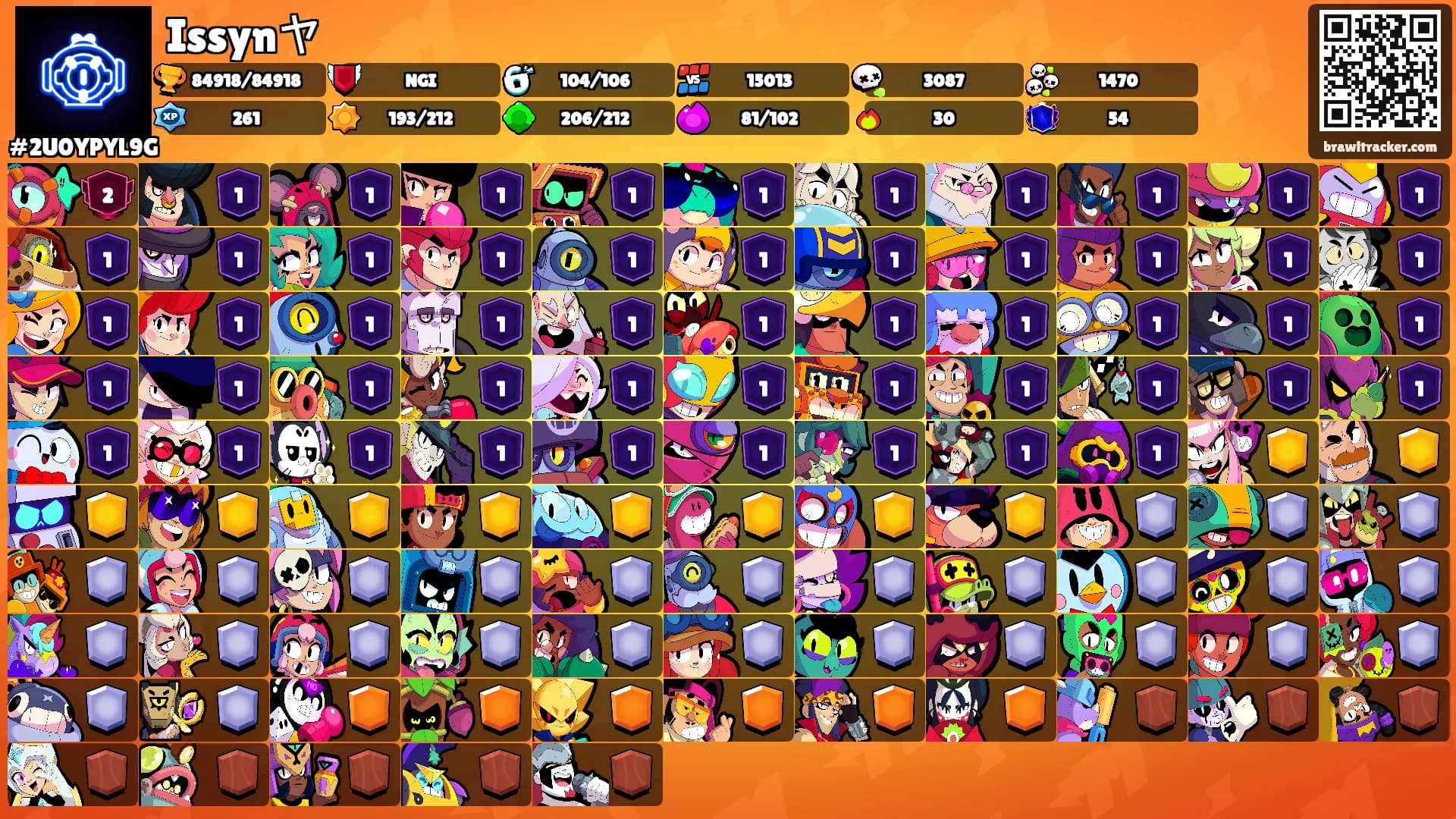 Issynヤ's Ranks