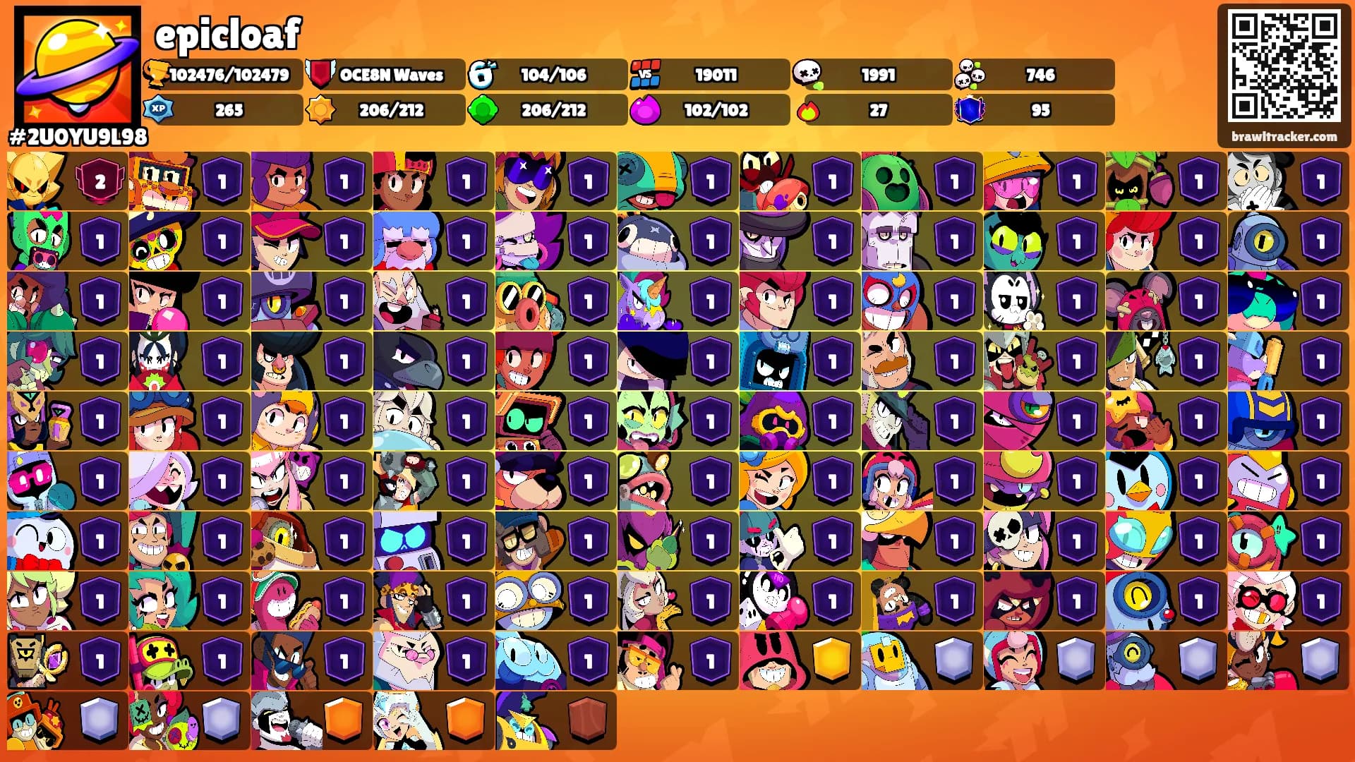 epicloaf's Ranks