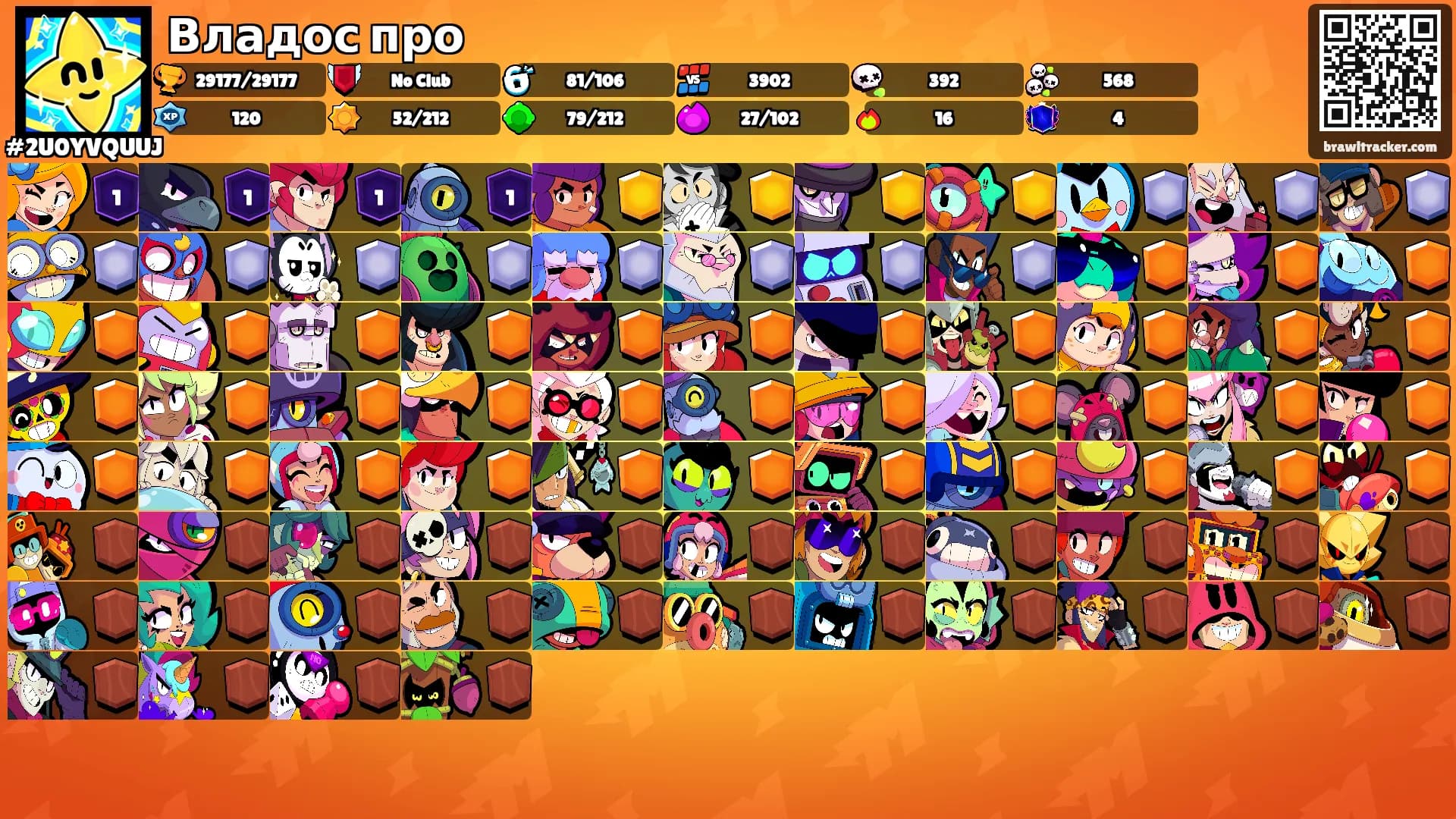 Владос про's Ranks