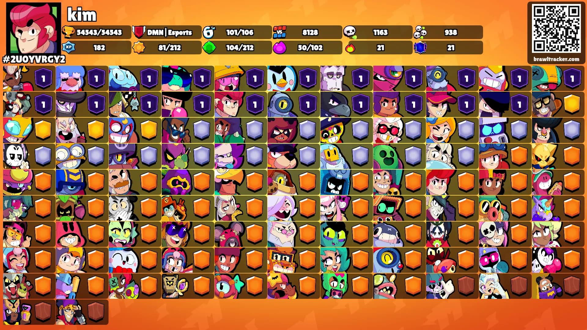 kim's Ranks