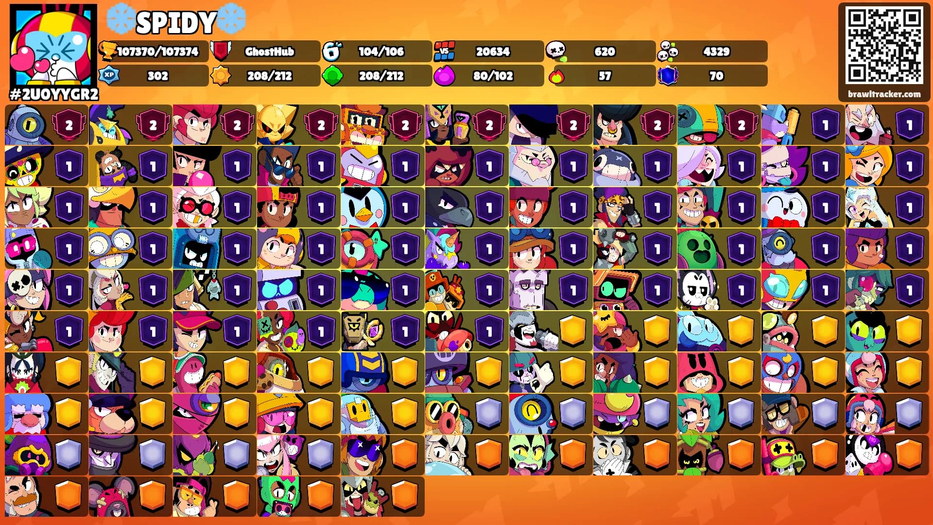 ❄️SPIDY❄️'s Ranks