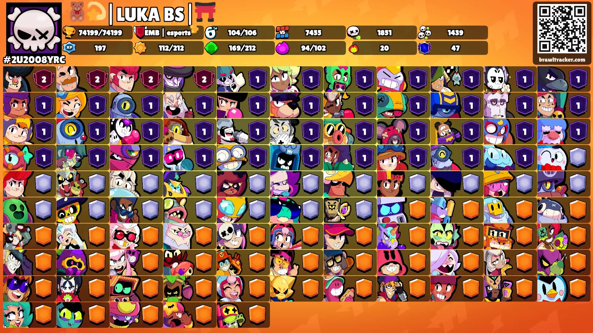 🧸💫|LUKA BS|⛩️'s Ranks