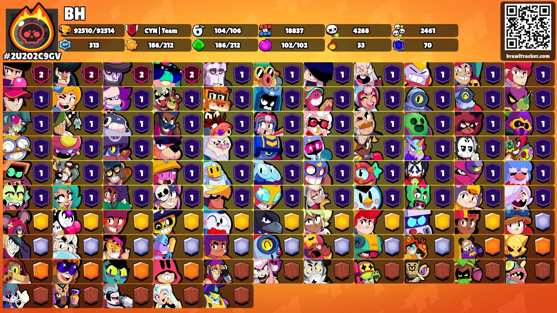 BH's Ranks