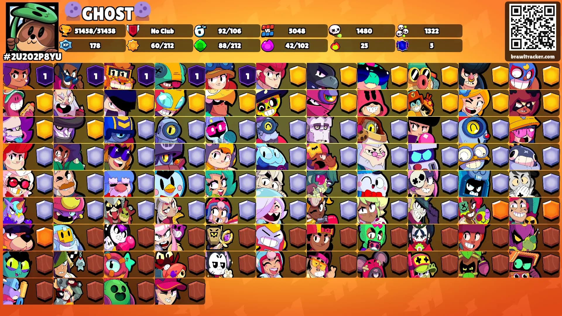 🔮GH0ST🔮's Ranks
