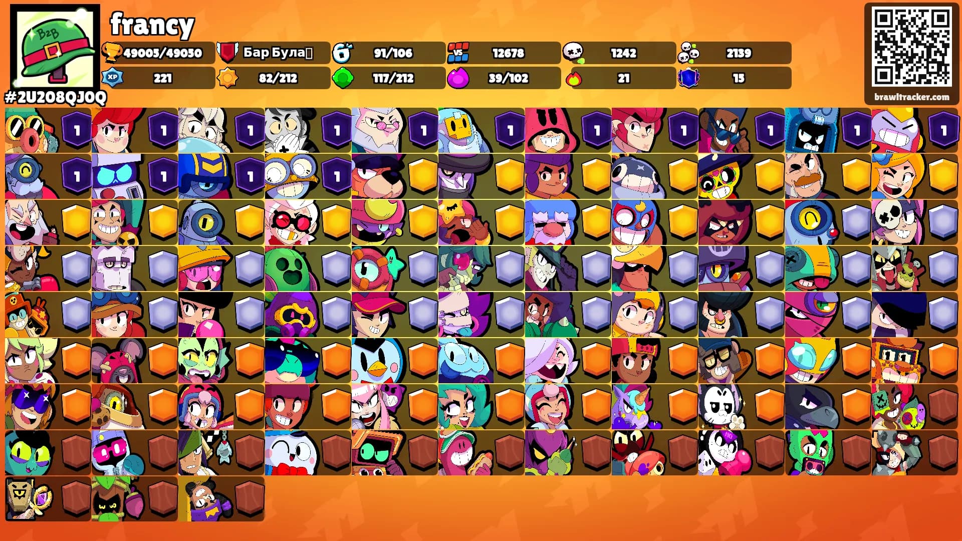 francy's Ranks