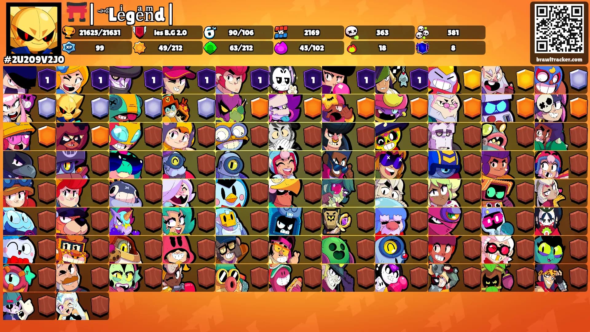 ⛩️|༺Leͥgeͣnͫd|'s Ranks