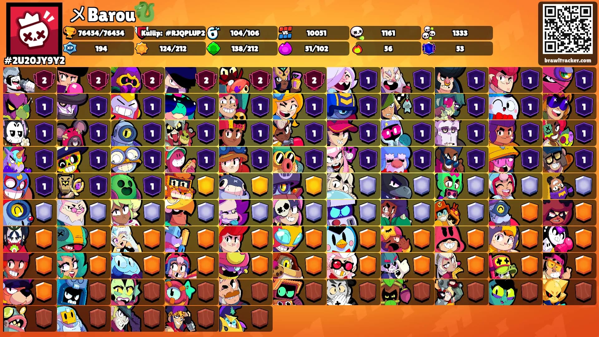 メBarou🐉's Ranks