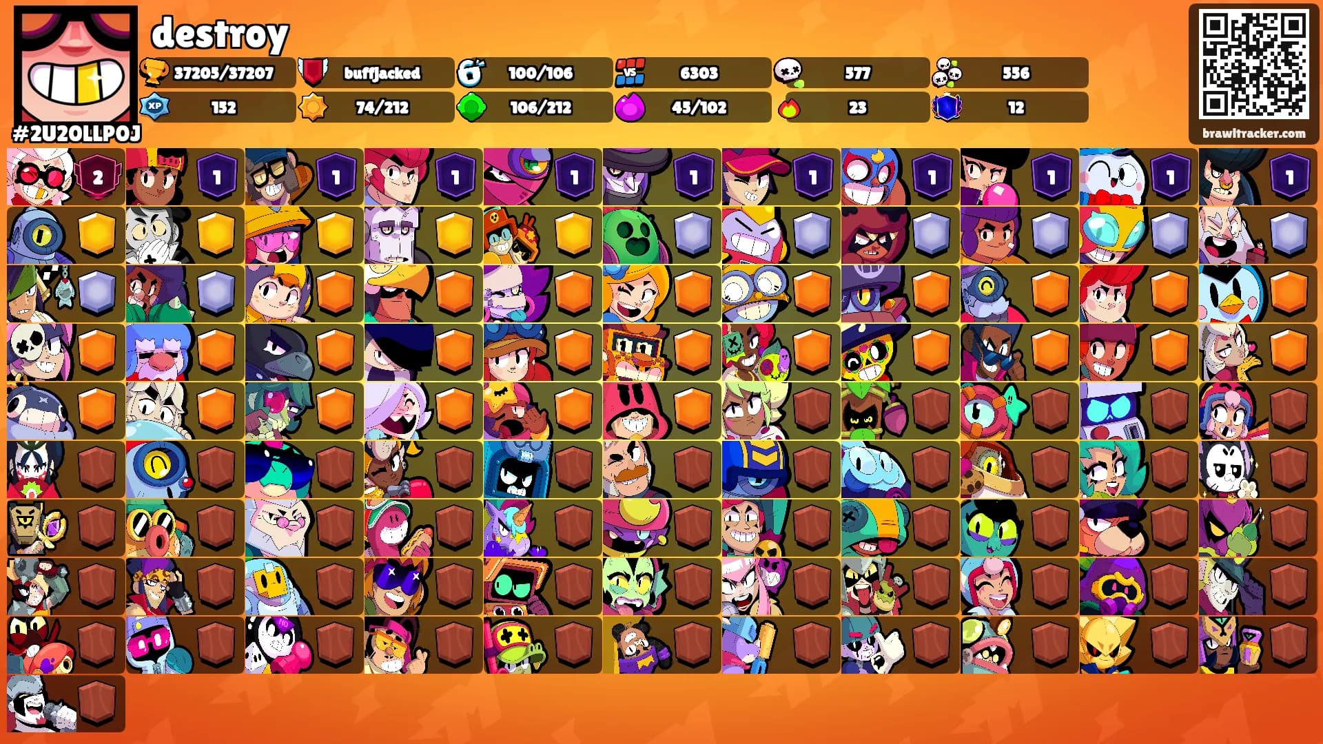 destroy's Ranks