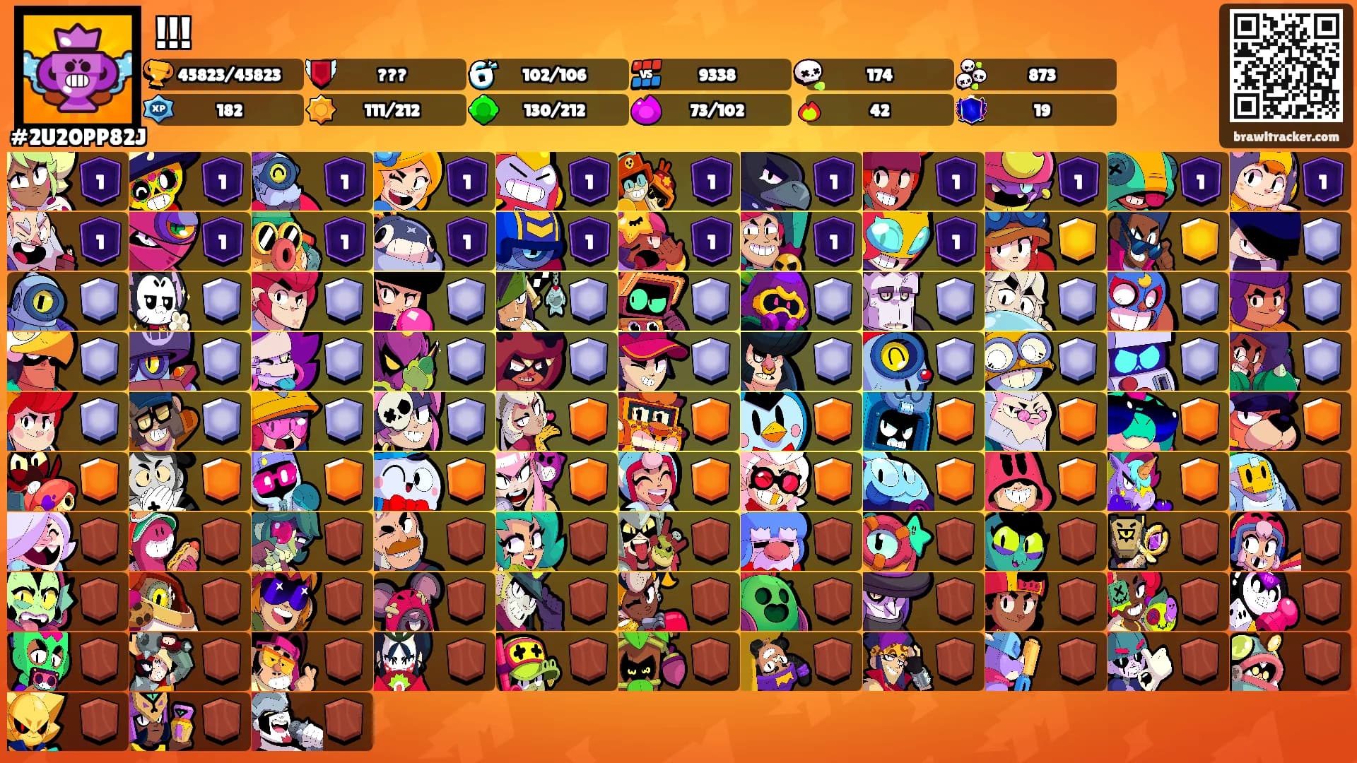 !!!'s Ranks