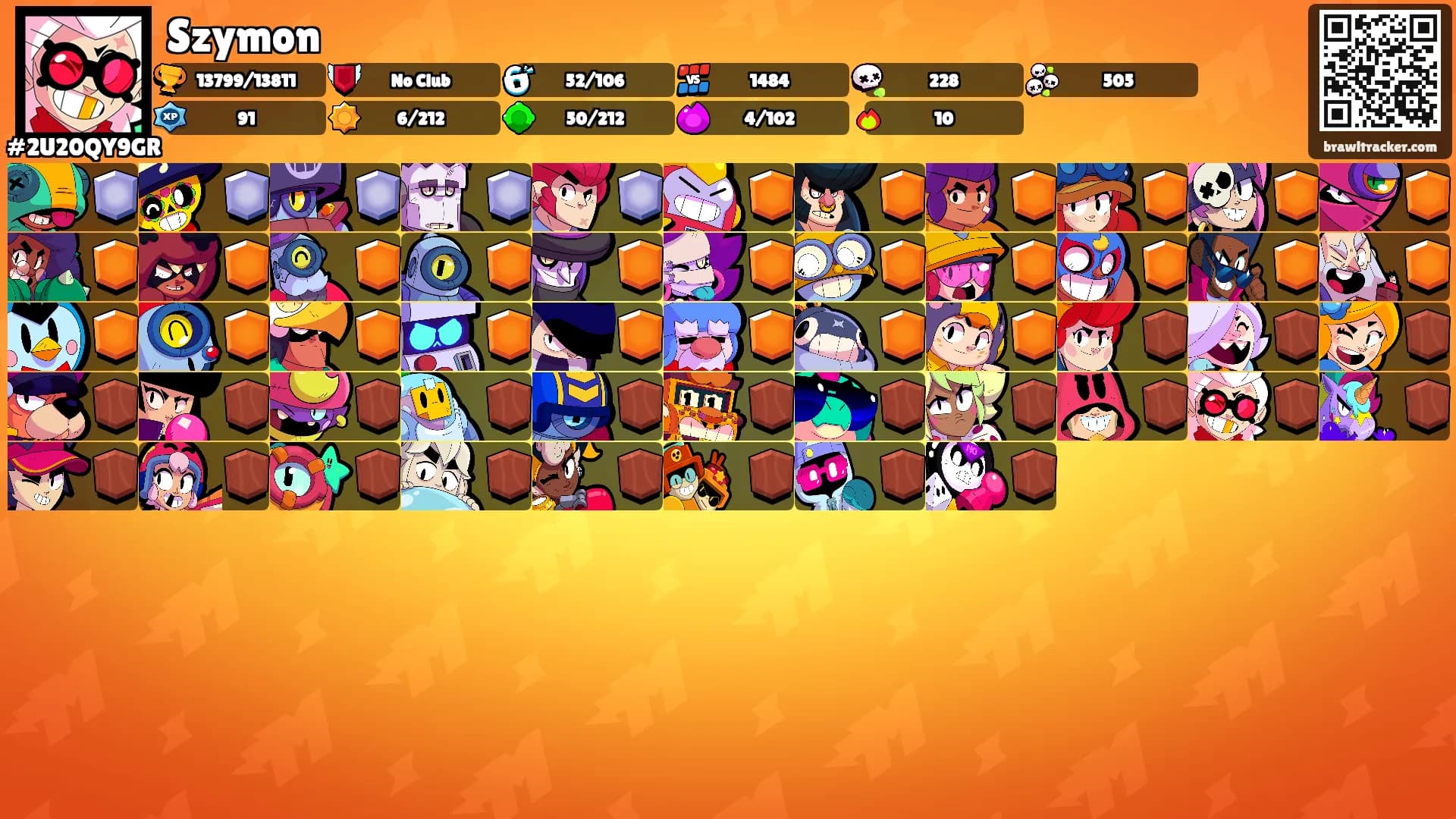 Szymon's Ranks