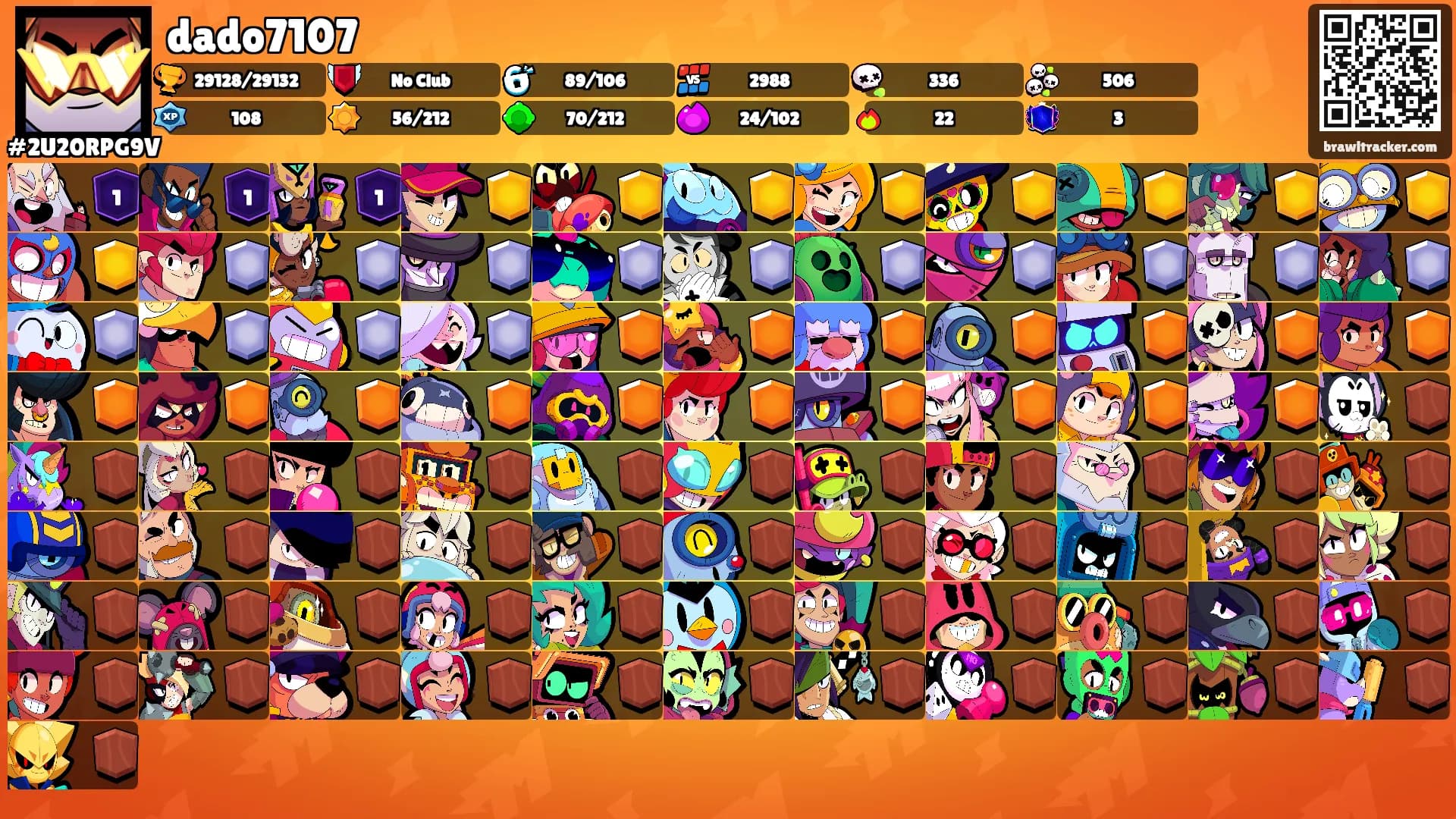 dado7107's Ranks