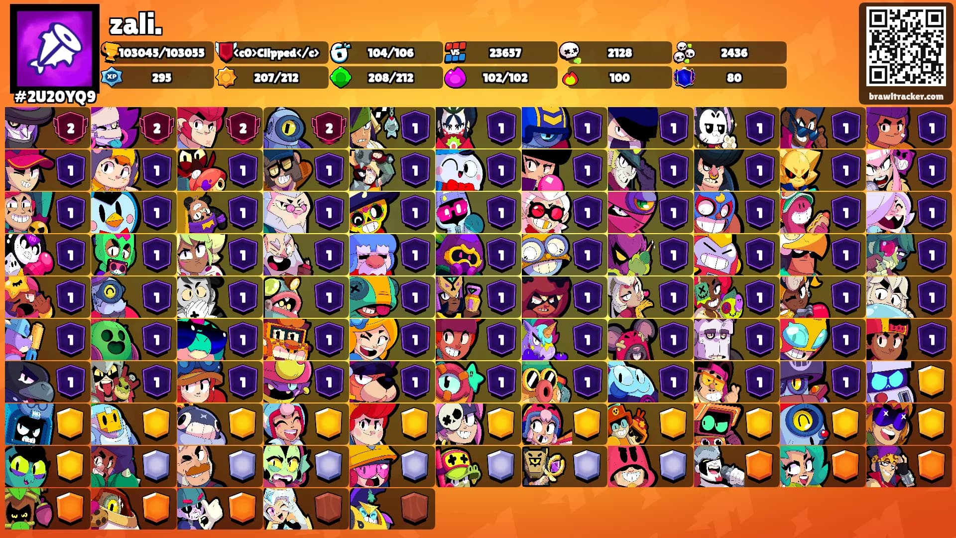 zali.'s Ranks