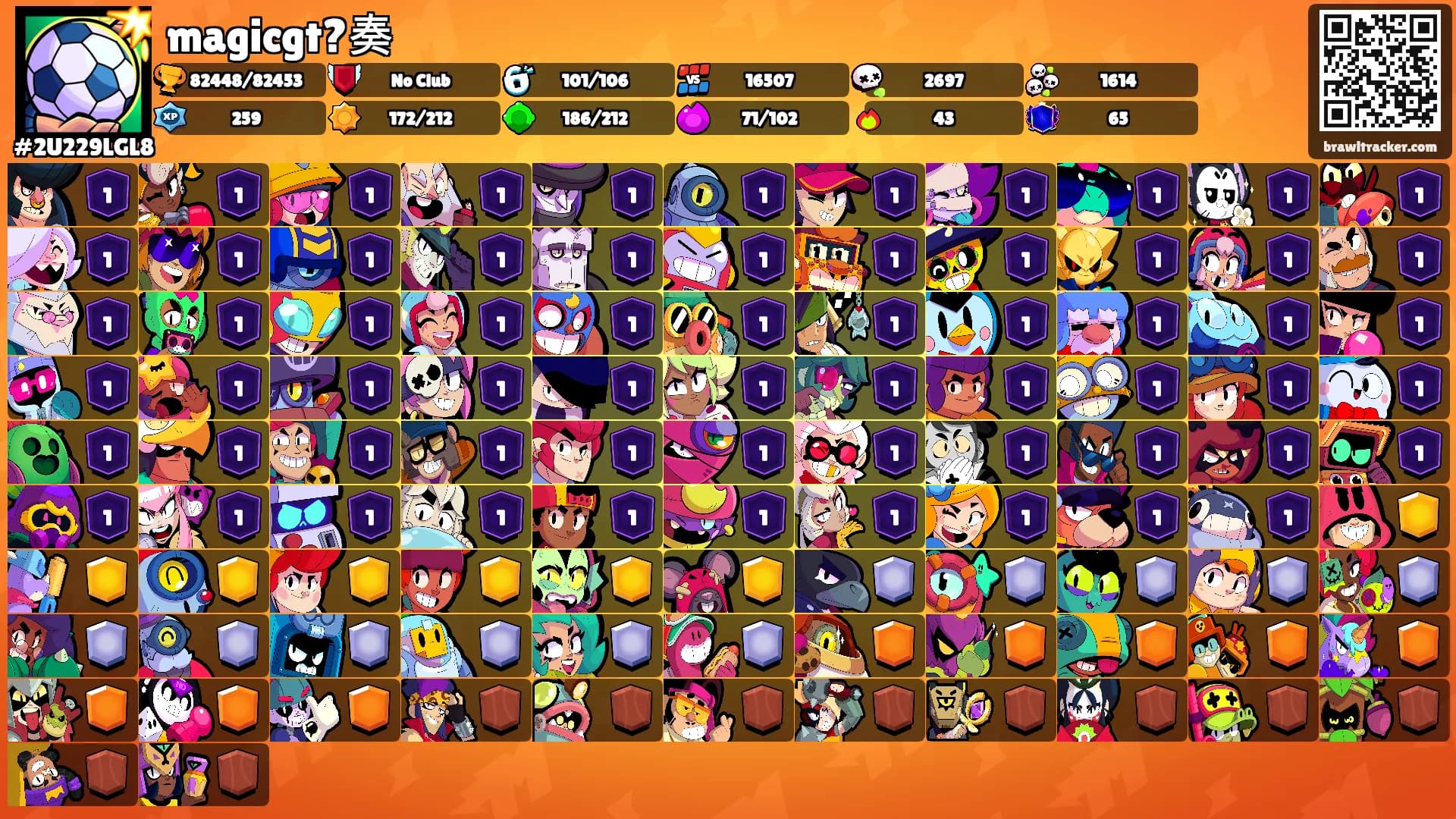 magicgt?奏's Ranks