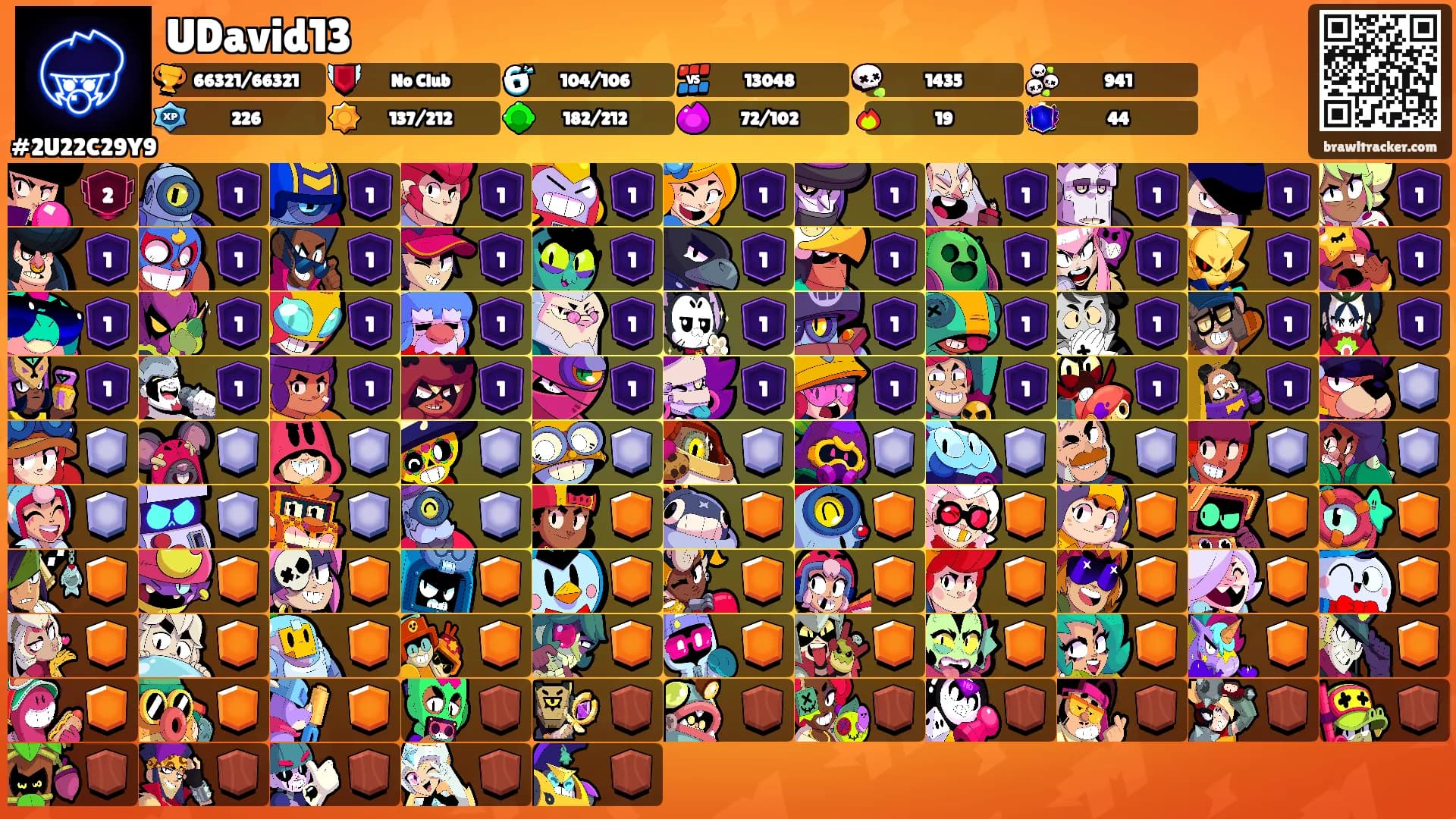 UDavid13's Ranks