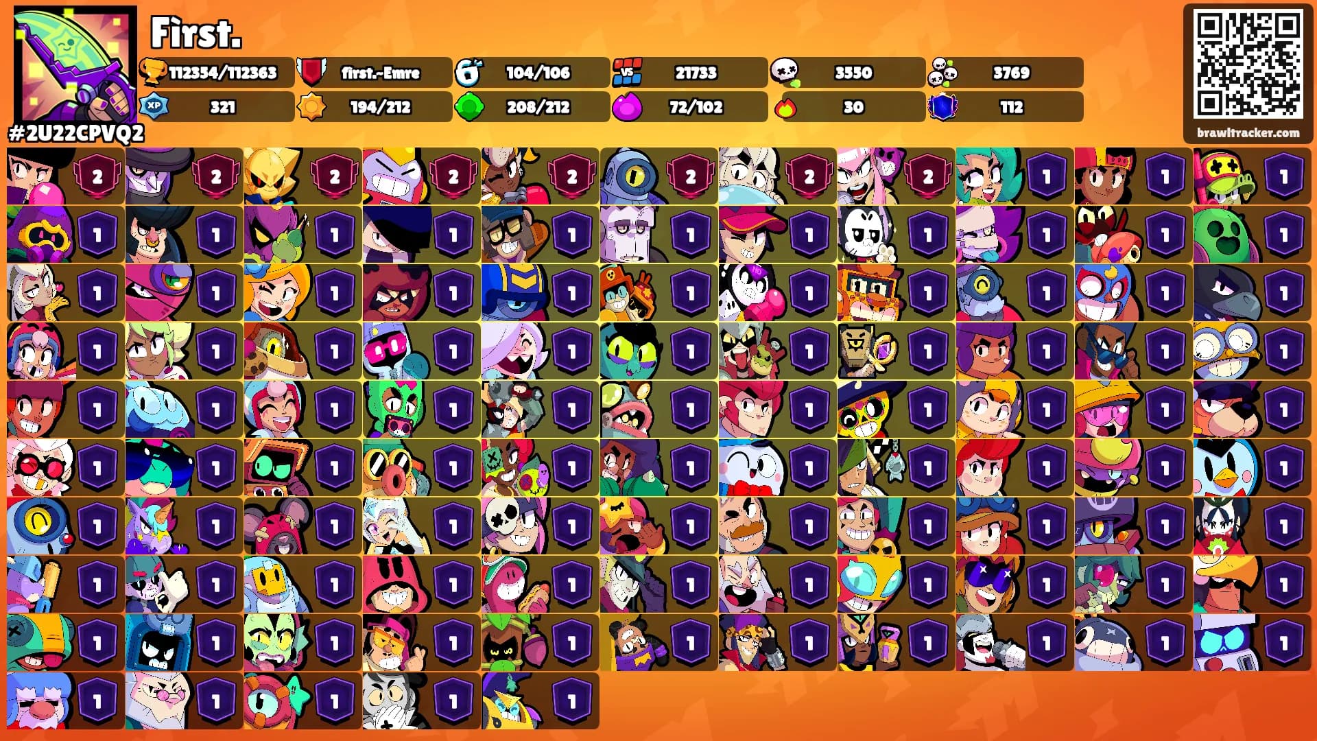 Fìrst.'s Ranks