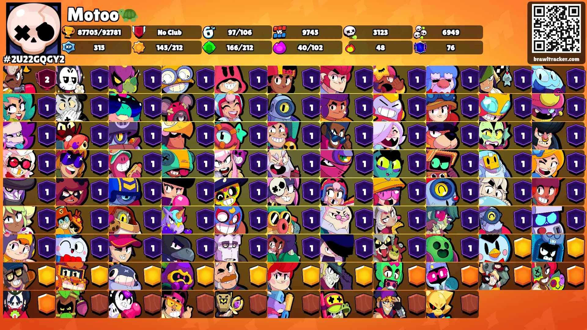 Motoo🐢's Ranks