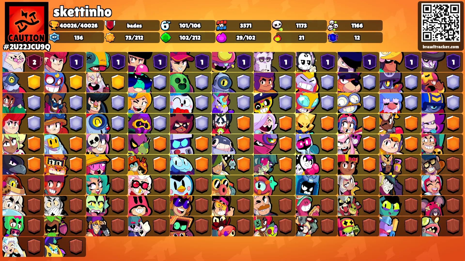 skettinho's Ranks