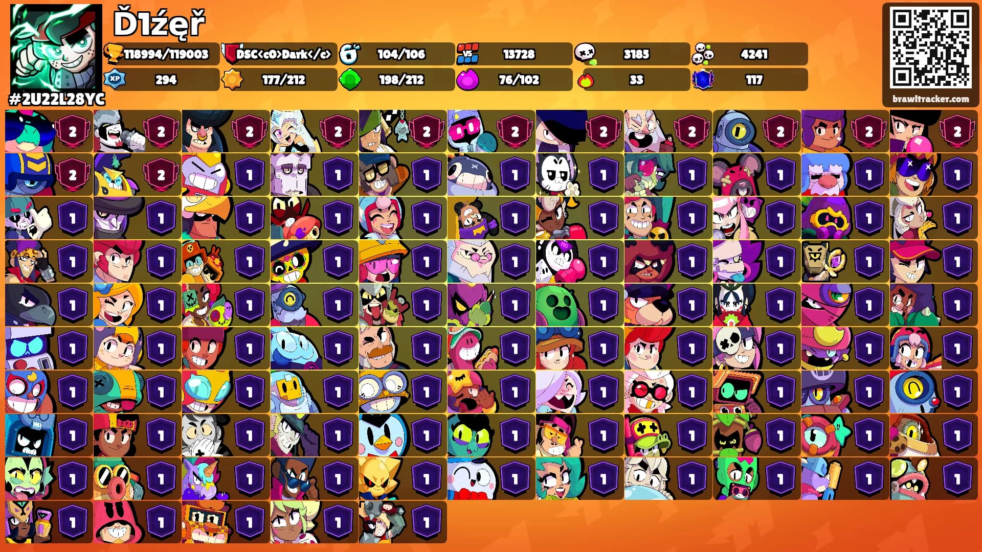 Ď1źęř's Ranks