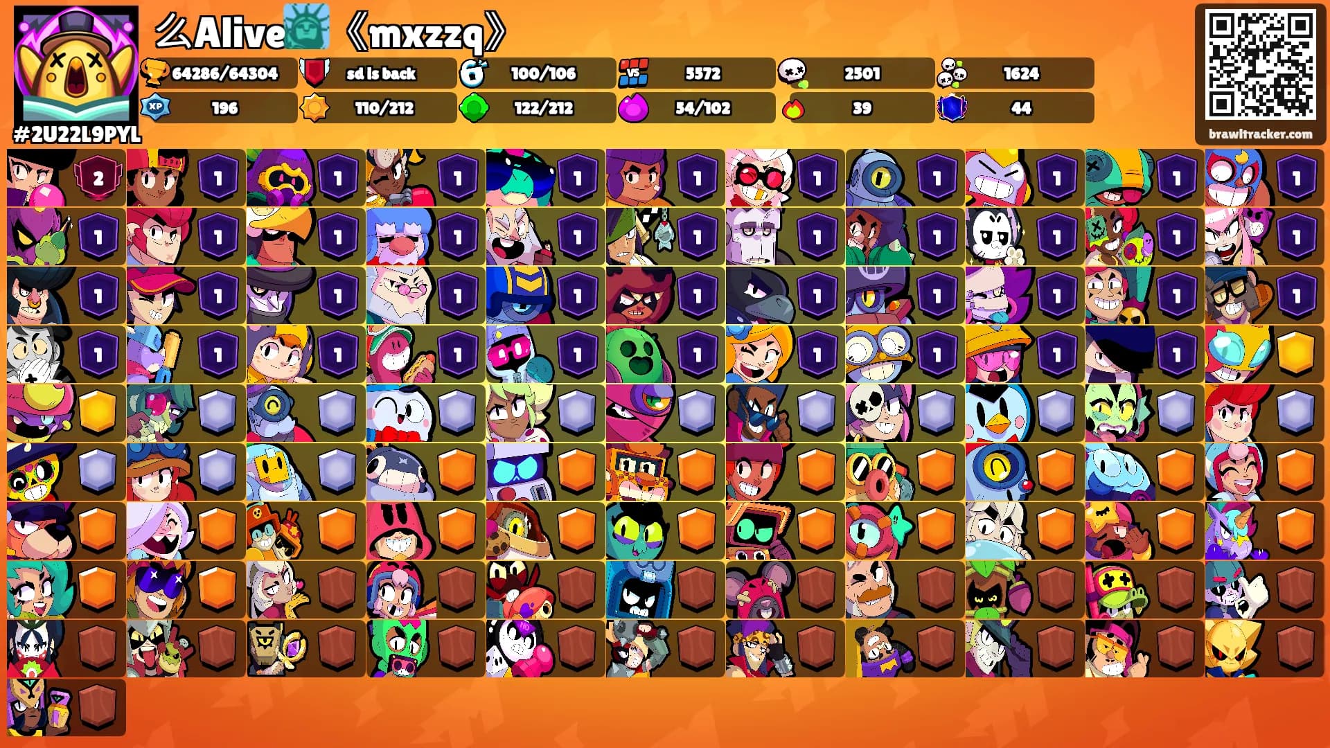 么Alive🗽《mxzzq》's Ranks
