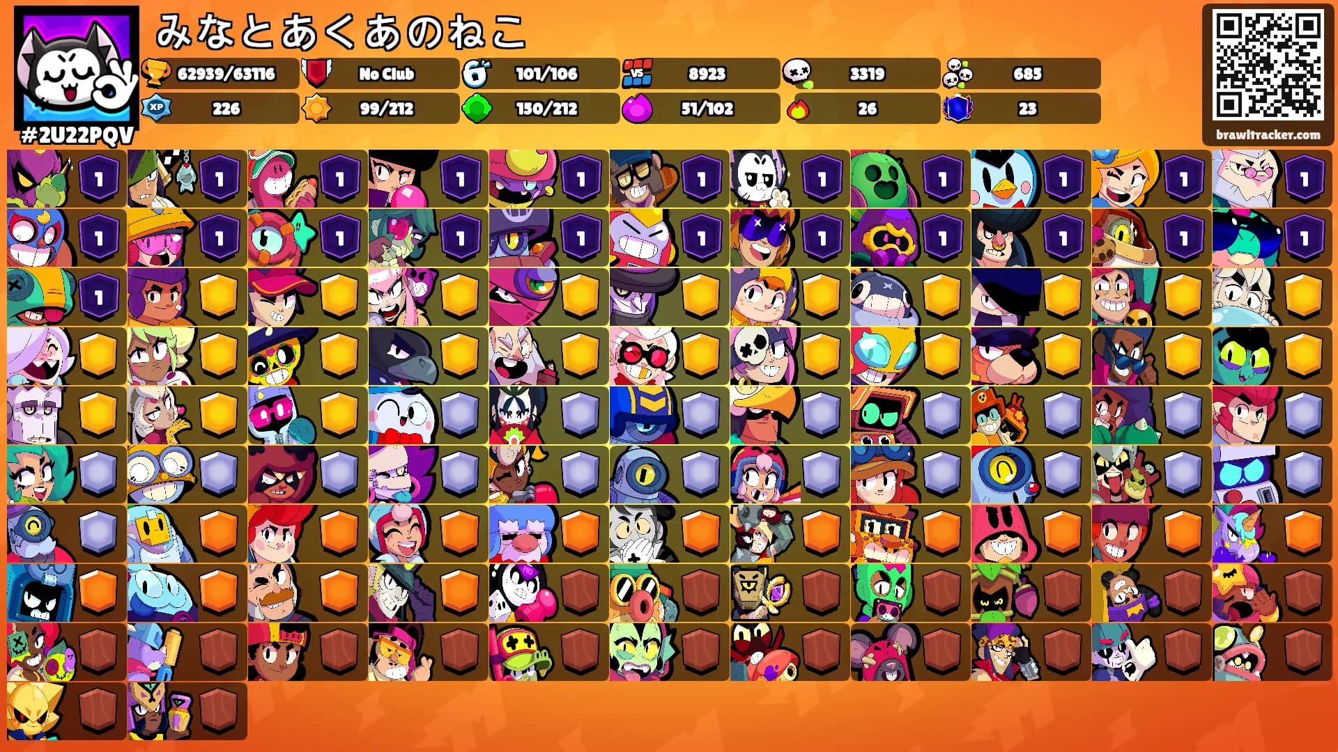 みなとあくあのねこ's Ranks