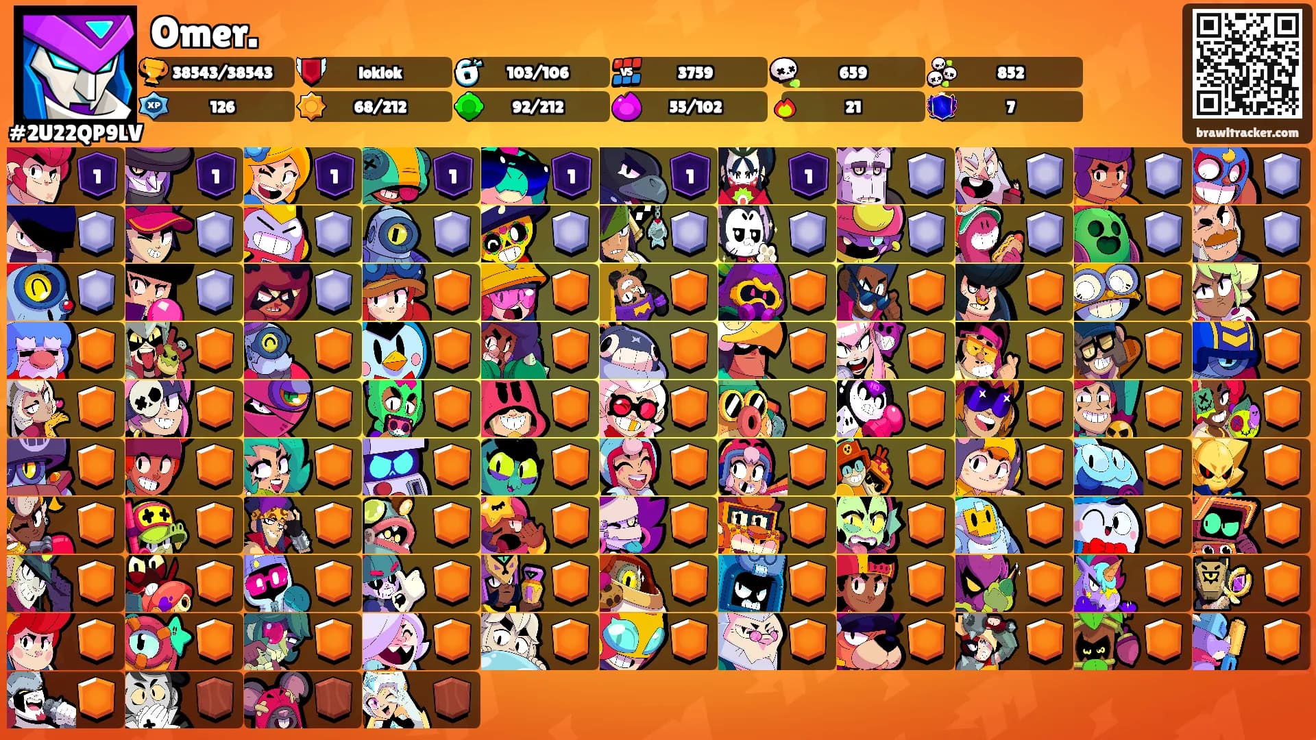 Omer.'s Ranks