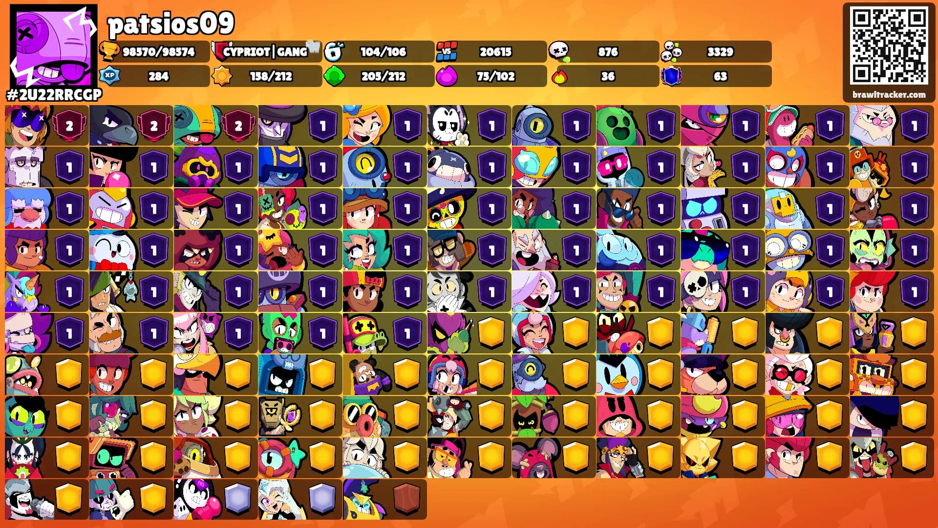 patsios09's Ranks