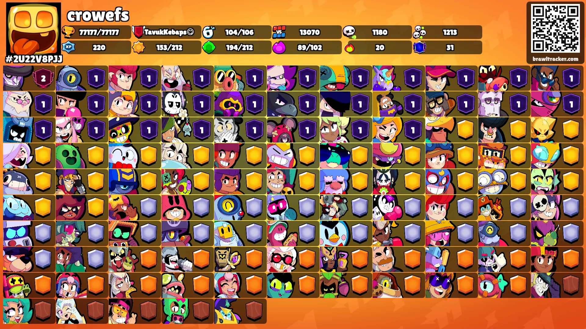 crowefs's Ranks