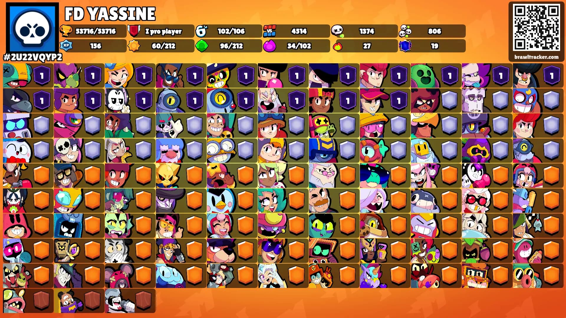 FD YASSINE's Ranks