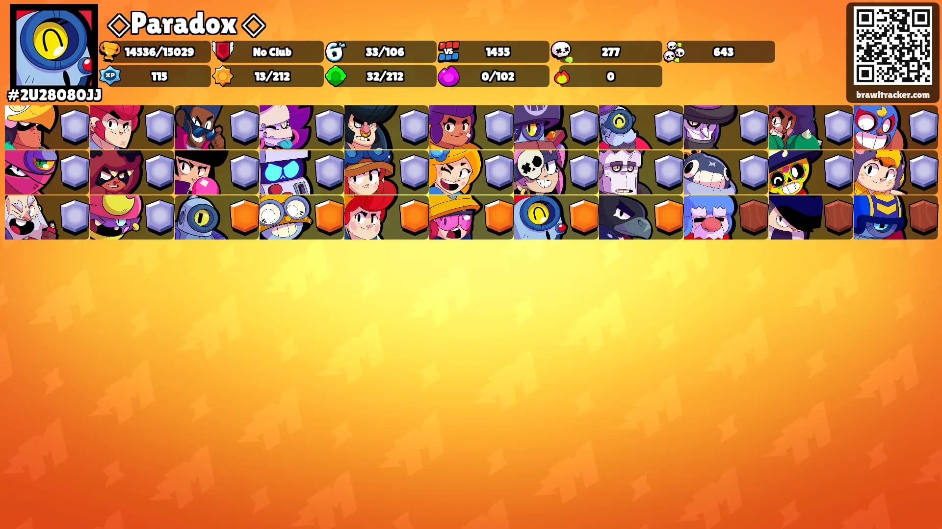 ◇Paradox ◇'s Ranks