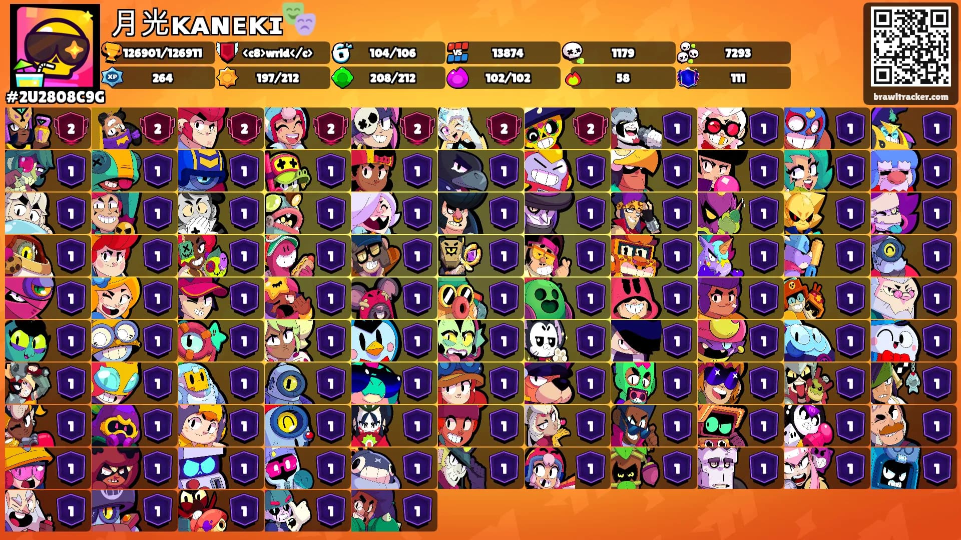 月光ᴋᴀɴᴇᴋɪ🎭's Ranks
