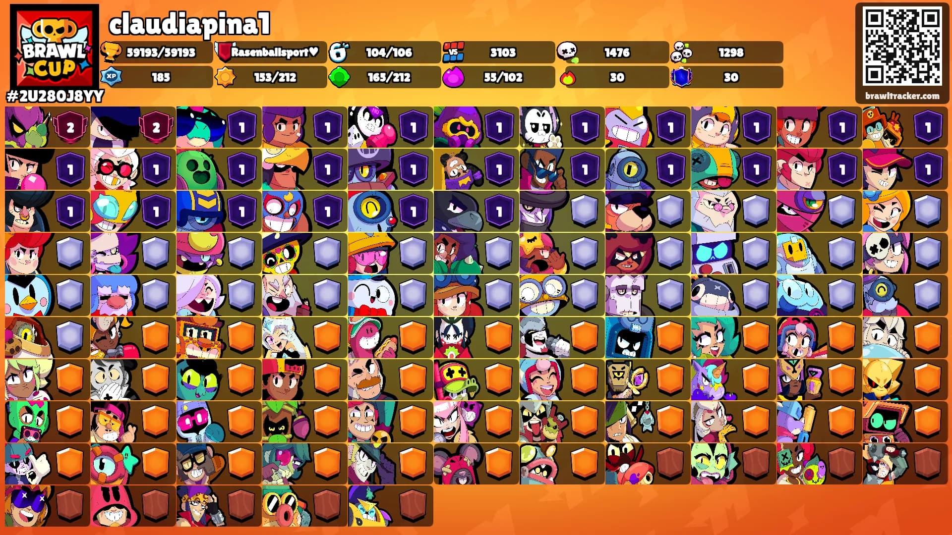 claudiapina1's Ranks