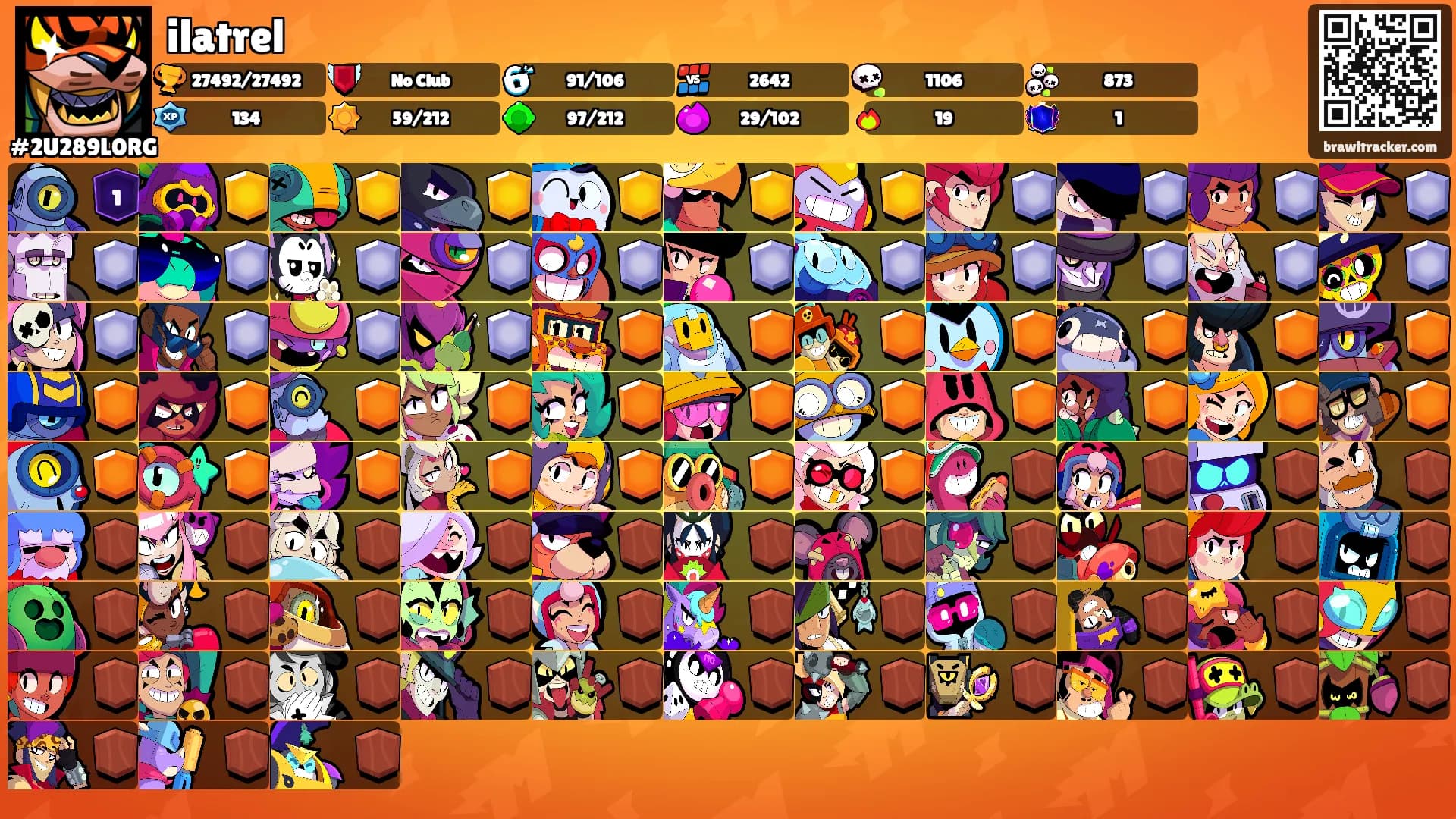 ilatrel's Ranks