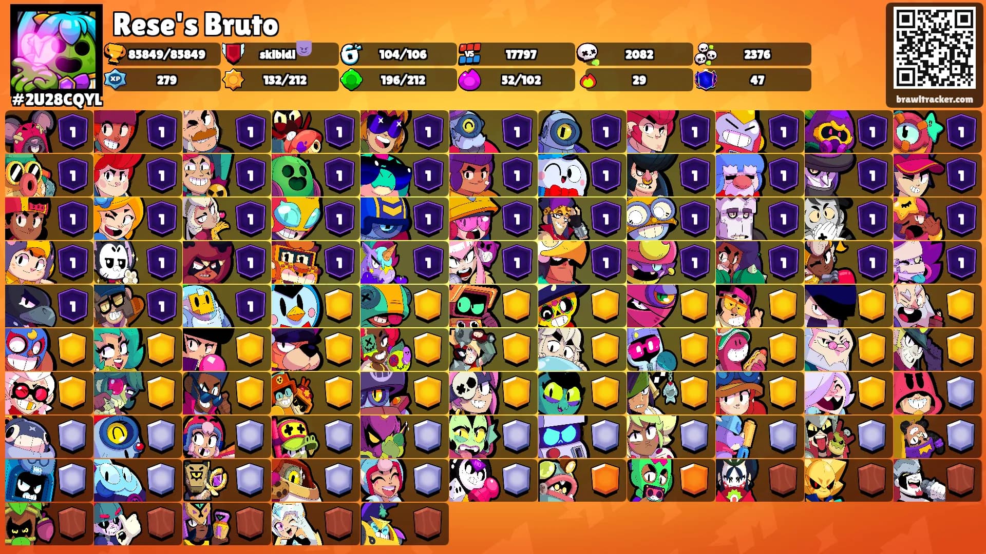 Rese's Bruto's Ranks