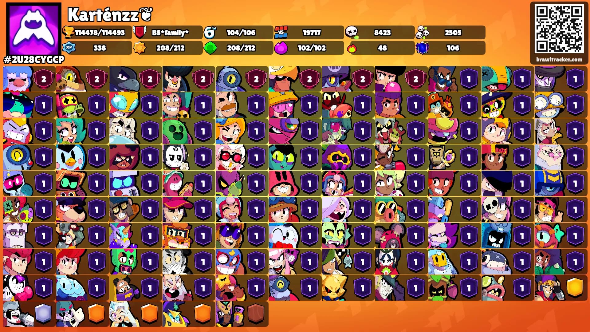 Karténzz❦'s Ranks
