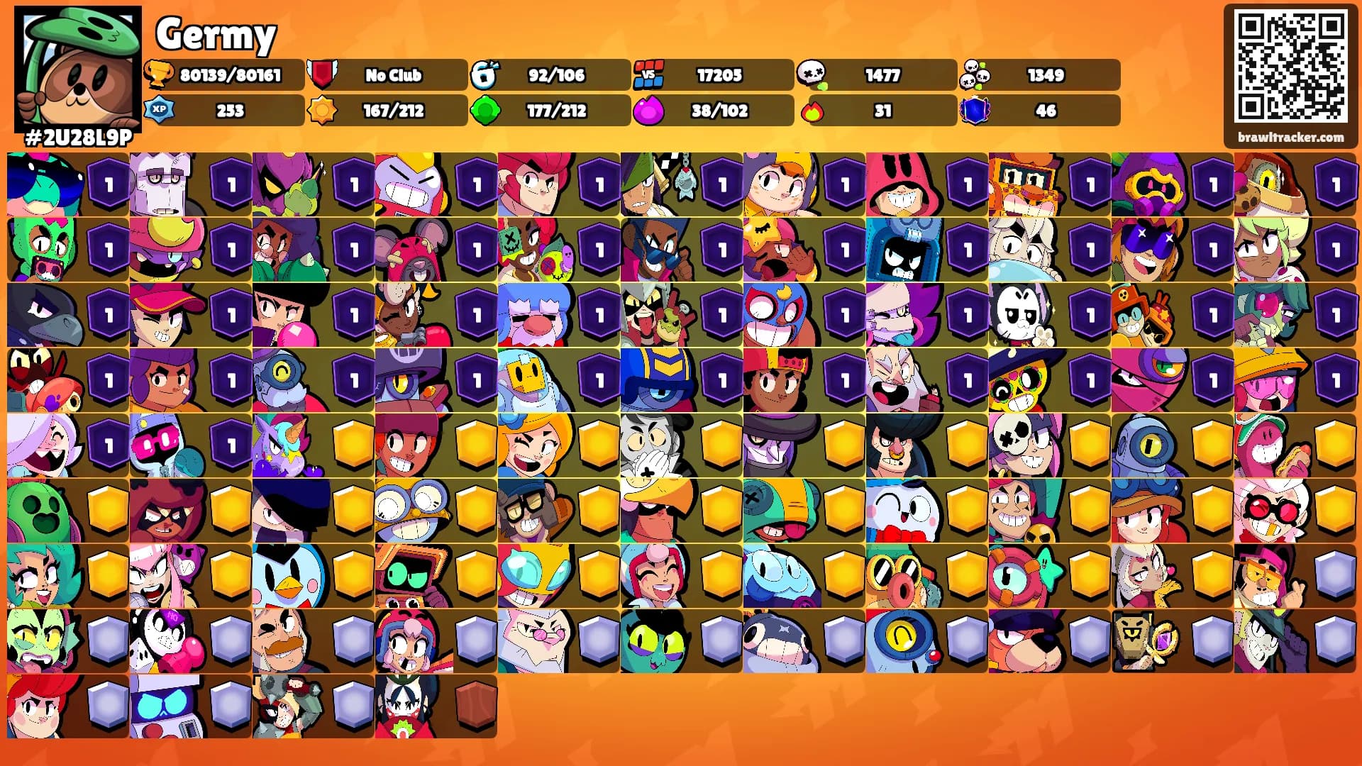 Germy's Ranks