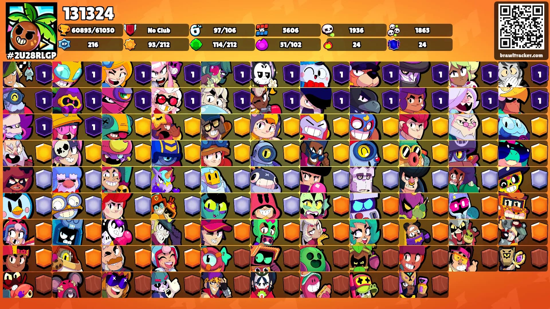 131324's Ranks