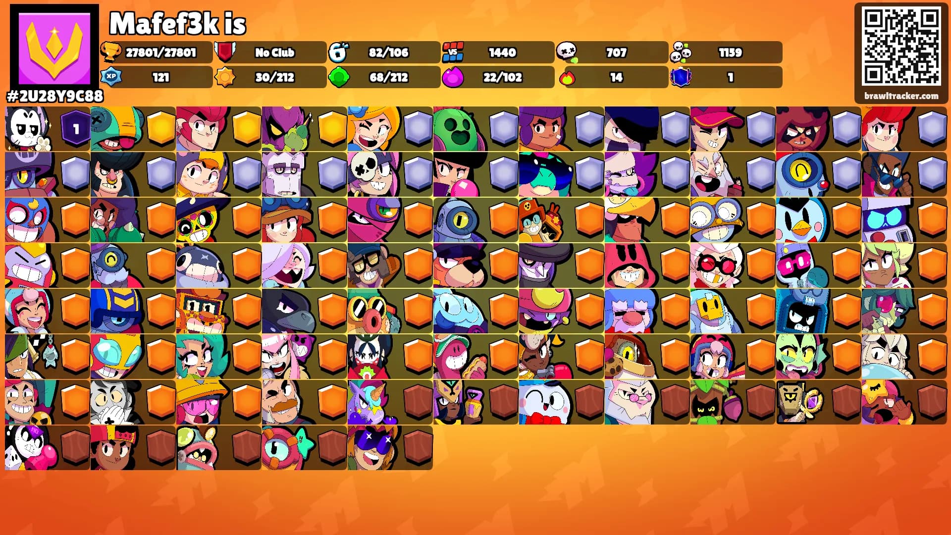 Mafef3k is's Ranks