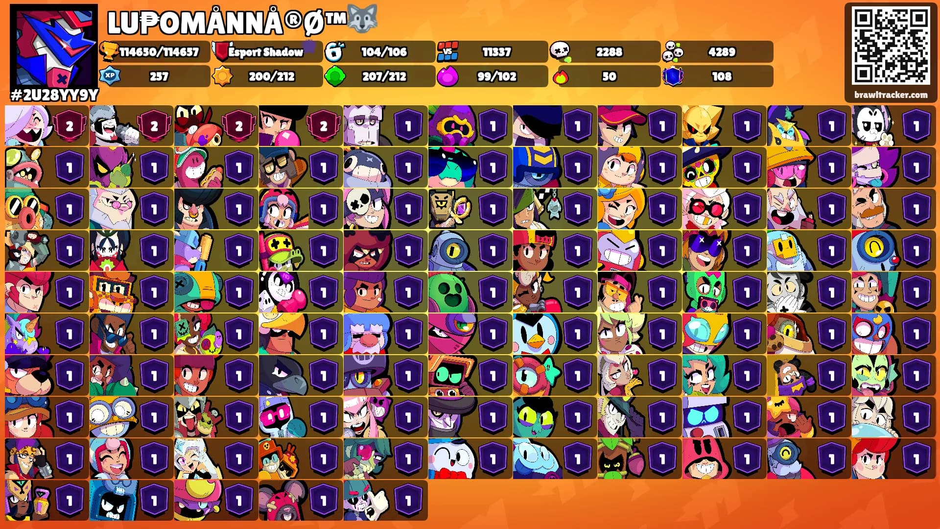 LU₱OMÅNNÅ®Ø™🐺's Ranks