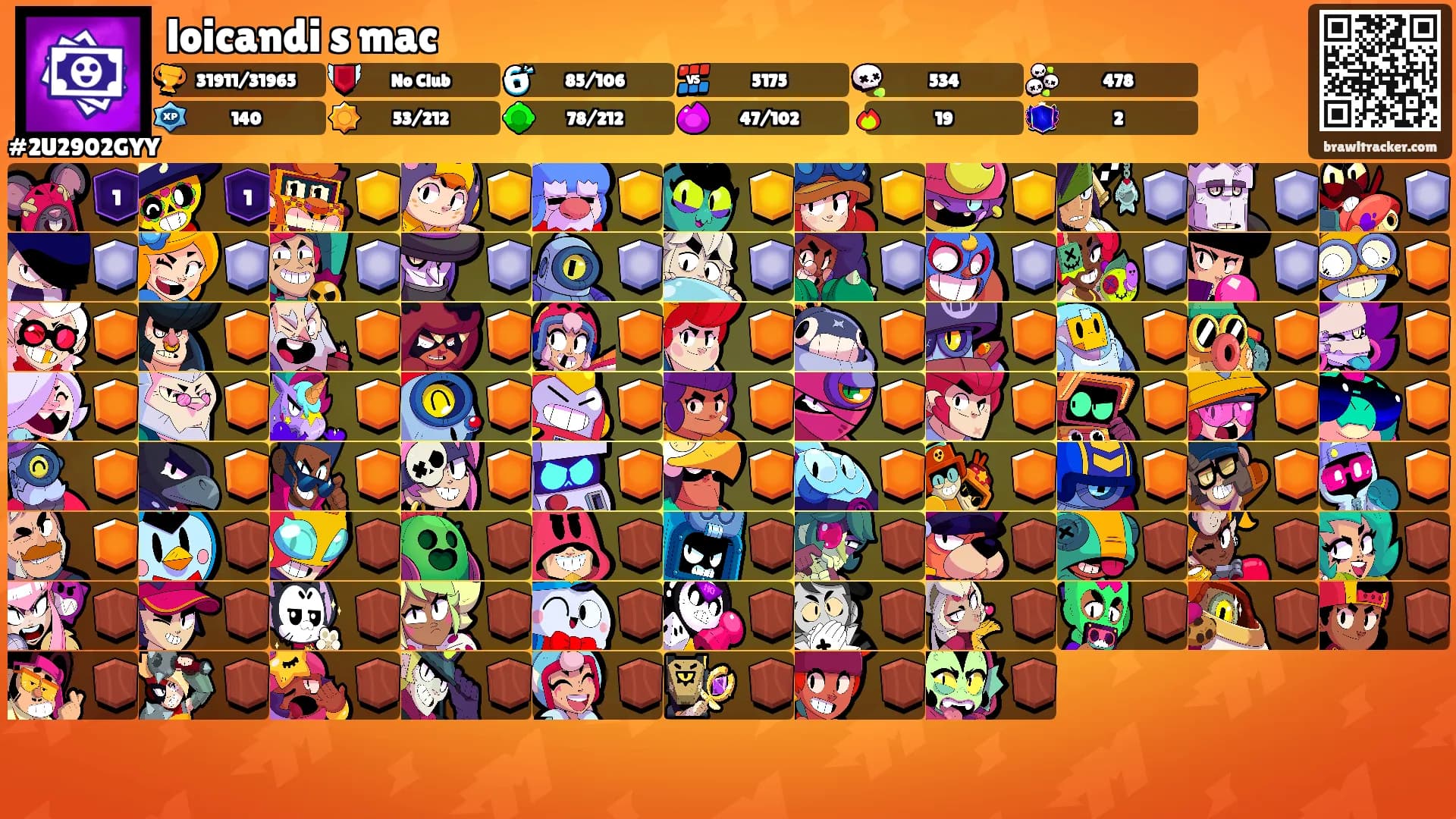 loicandi s mac's Ranks