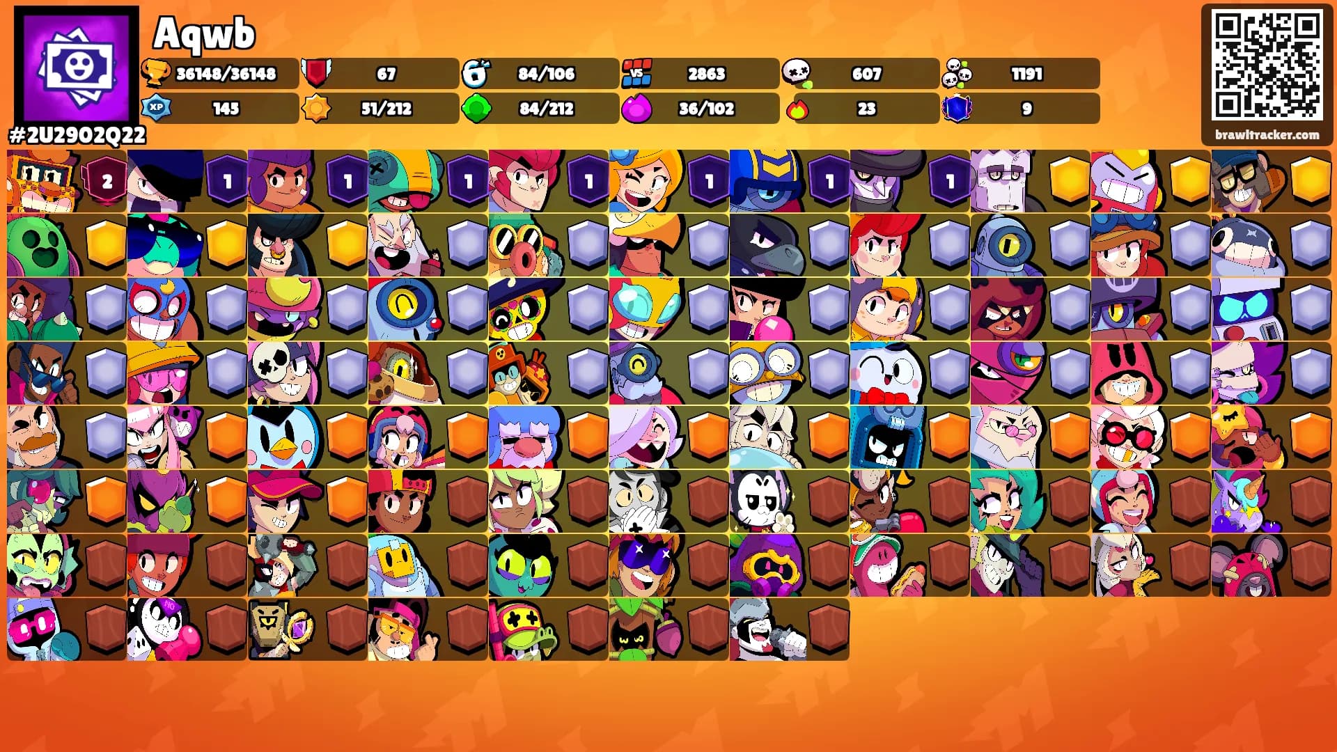 Aqwb's Ranks